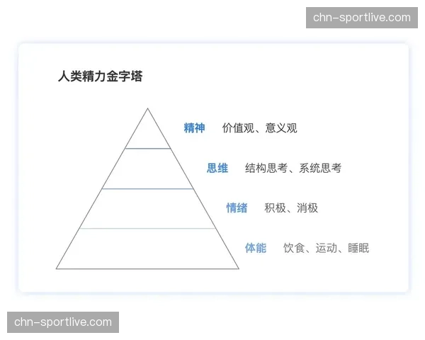 深度报道：一支重建队背后的数据分析团队，如何构建其高位压迫的球员筛选模型