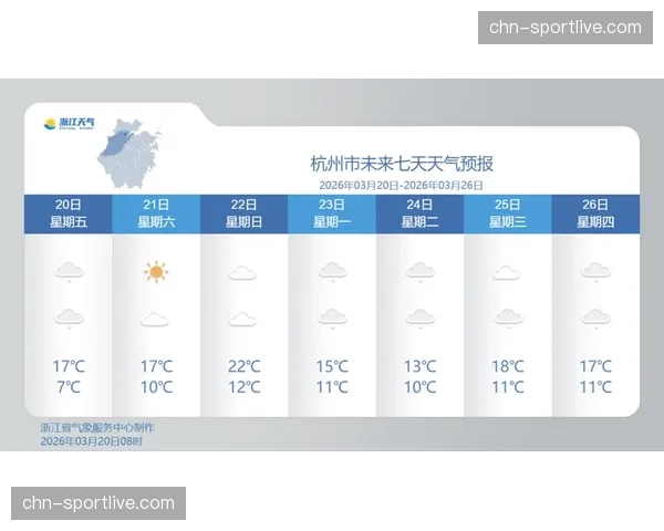 天气因素：预计比赛日降雨，可能影响场地条件与反击速度
